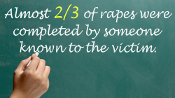 Rapist Victim Acquaintance